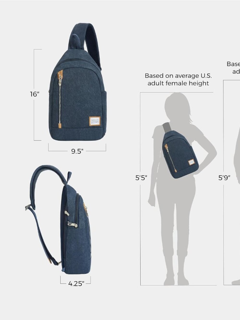Travelon Indigo Anti-Theft Heritage Sling/NWT - Picture 15 of 16